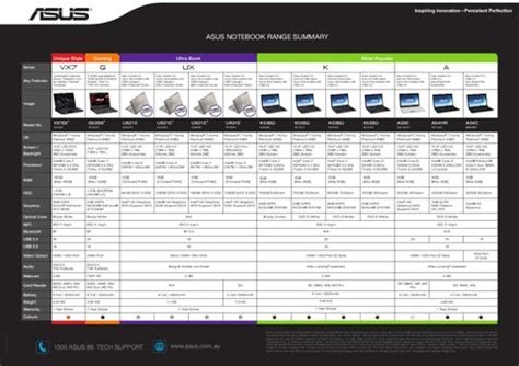 hard drive test asus laptop|asus laptop comparison chart.